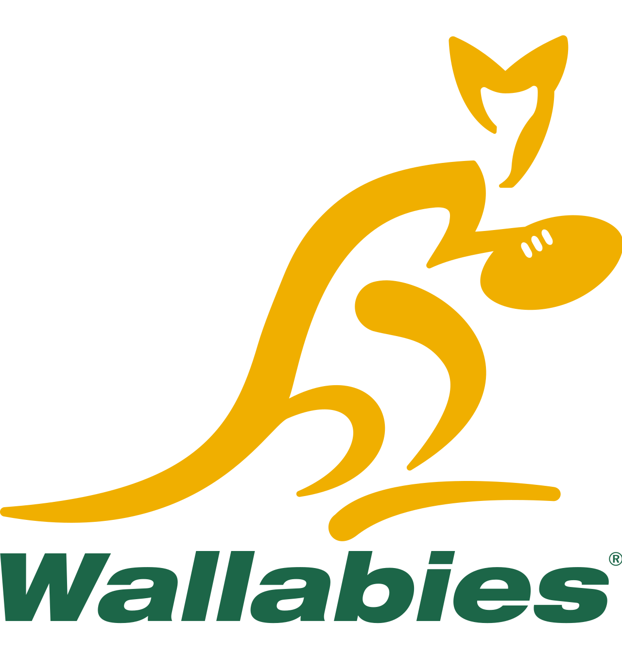 Wallabies & Wallaroos logo